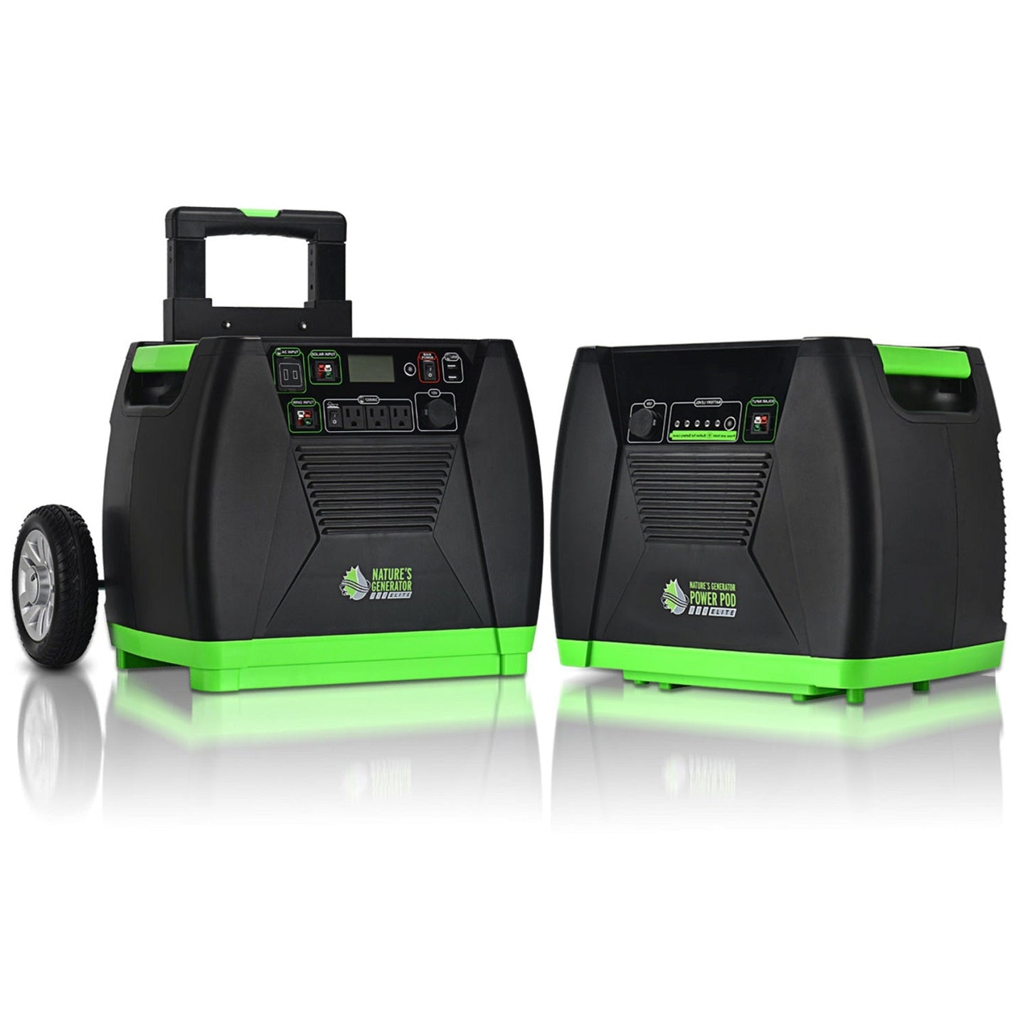 Nature's Generator Elite Portable Power Station For Home Backup And Off Grid Use