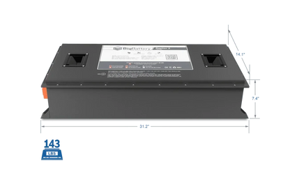 BigBattery 72V RAPTOR 2 LiFePO4 Battery | 7.68kWh | Game-Changing Power for Golf Carts