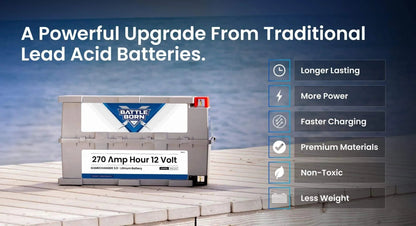 Battle Born 270Ah 12V LiFePO4 Deep Cycle GC3 Battery