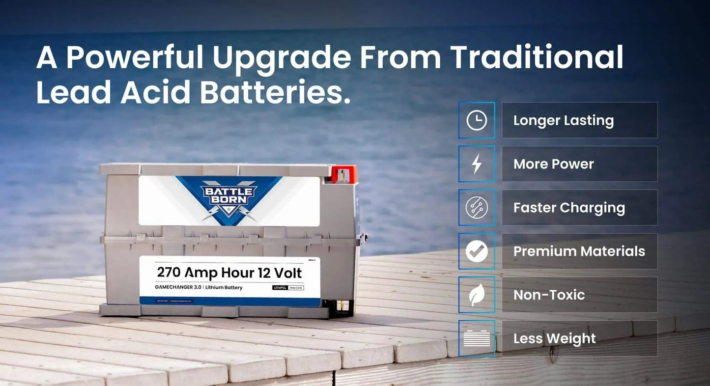 Battle Born 270Ah 12V GC3 LiFePO4 Heated Battery Kit