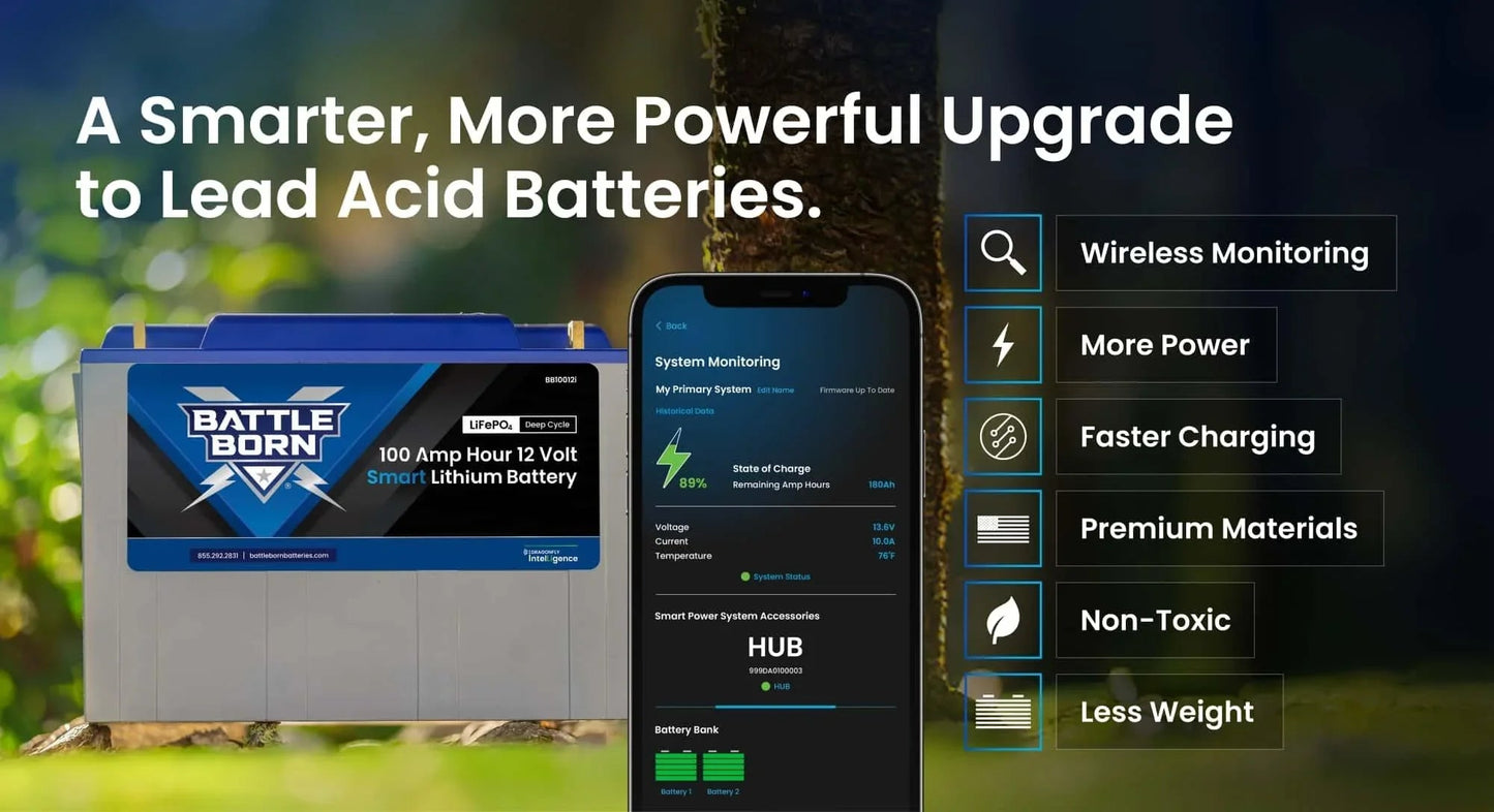 Battle Born 100Ah 12V Smart LiFePO4 Deep Cycle Battery