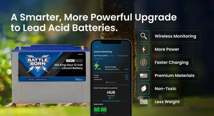 Battle Born 100Ah 12V Smart LiFePO4 Deep Cycle Battery