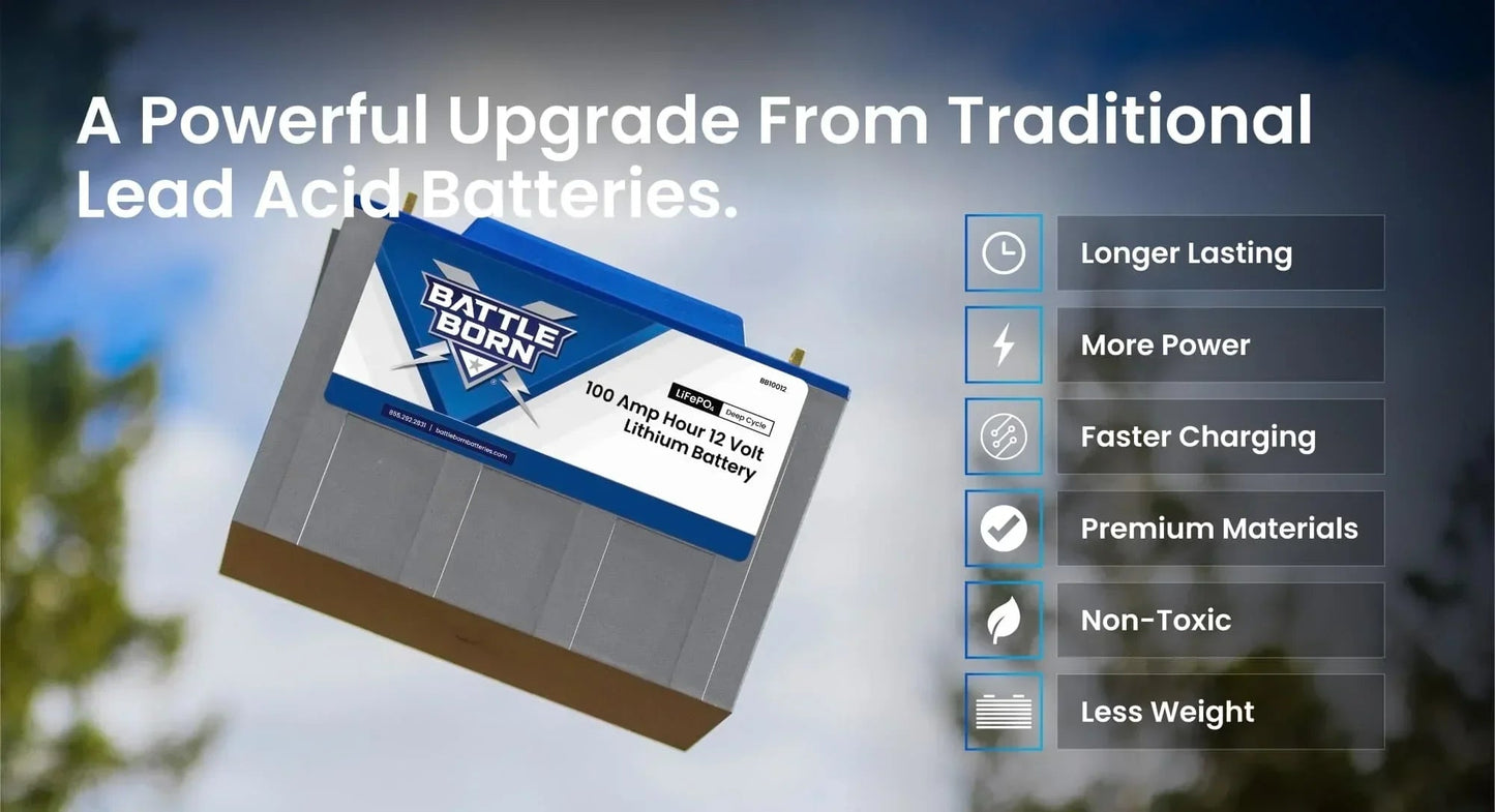 Battle Born 100Ah 12V LiFePO4 Deep Cycle Battery