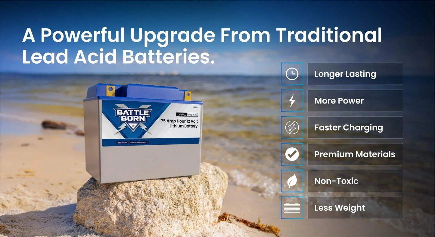 Battle Born 75Ah 12V Group 24 LiFePO4 Deep Cycle Battery