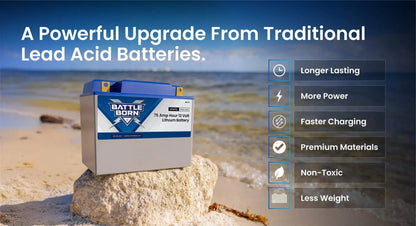 Battle Born 75Ah 12V Group 24 LiFePO4 Deep Cycle Battery