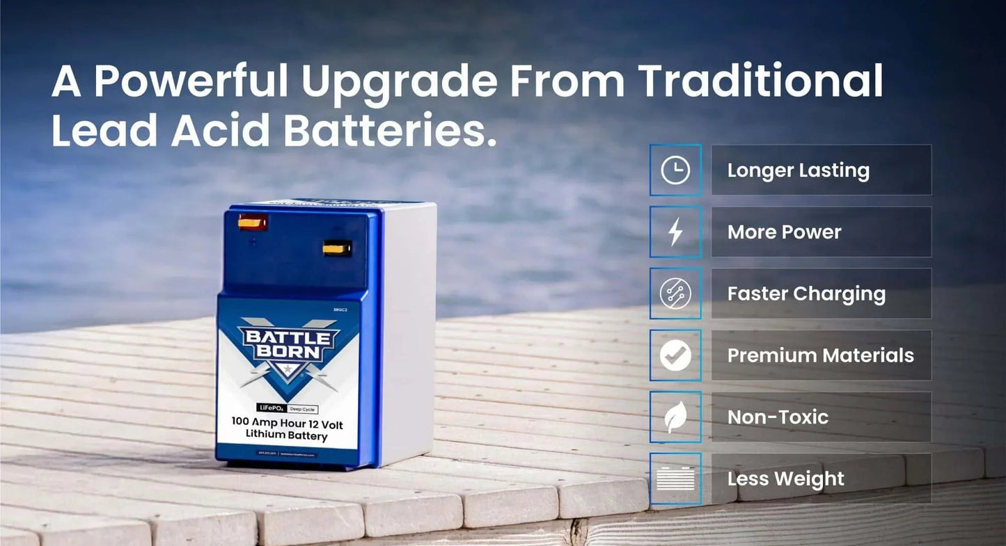 Battle Born 100Ah 12V GC2 LiFePO4 Deep Cycle Battery