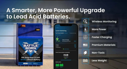 Battle Born 100Ah 12V GC2 Smart LiFePO4 Deep Cycle Battery