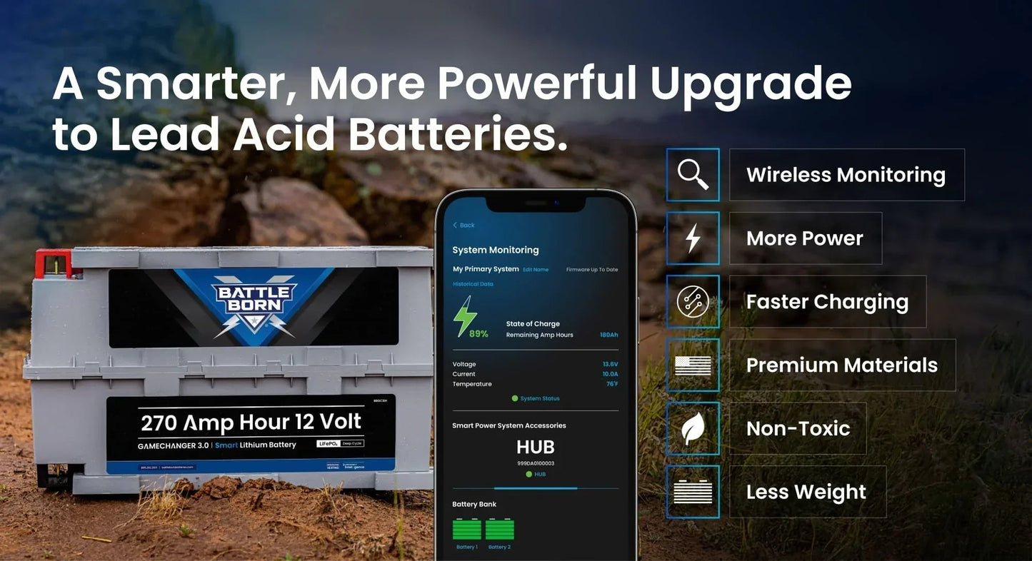 Battle Born 270Ah 12V GC3 Smart LiFePO4 Deep Cycle Battery