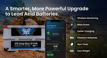 Battle Born 270Ah 12V GC3 Smart LiFePO4 Deep Cycle Battery