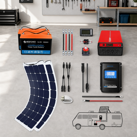 ACOPOWER Flexible RV Solar System lifestyle hero image