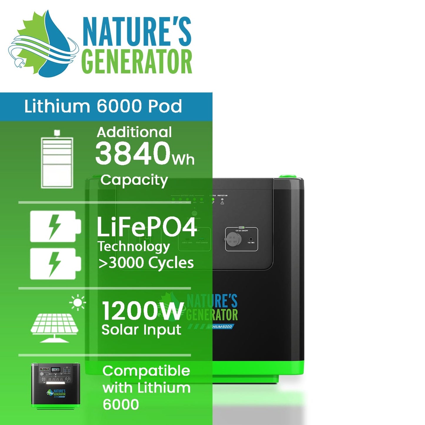 Nature's Generator Lithium 6000 Power Pod Expansion Battery 3840Wh External Energy Storage For Backup Power