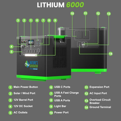 Nature's Generator Lithium 6000 Power Station For Home Backup And Off Grid Use 6000W Continuous Output 120 240V