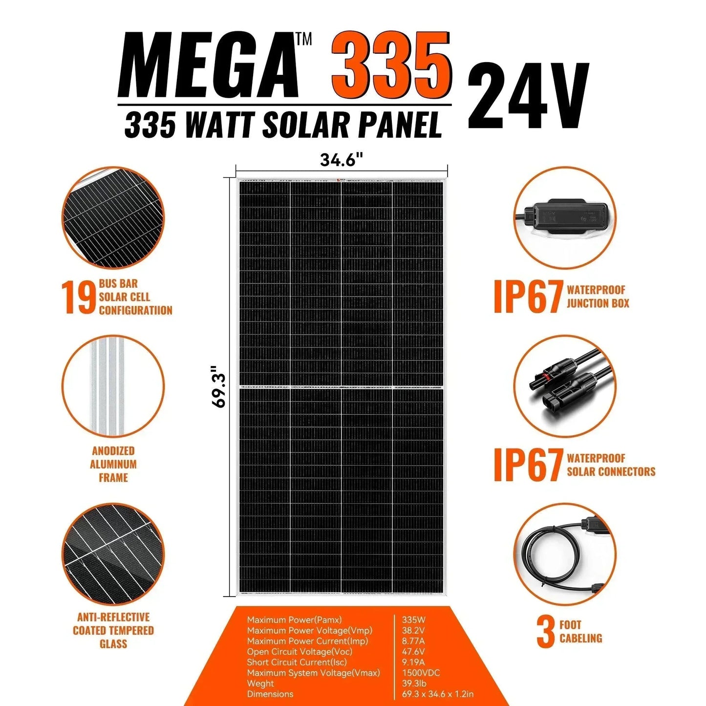 Rich Solar MEGA 335 Watt Solar Panel | Premium Grid-tie or Off-grid Solar Panel for Residential, Commercial, Agriculture