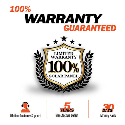 MEGA 100 | 100 Watt Solar Panel