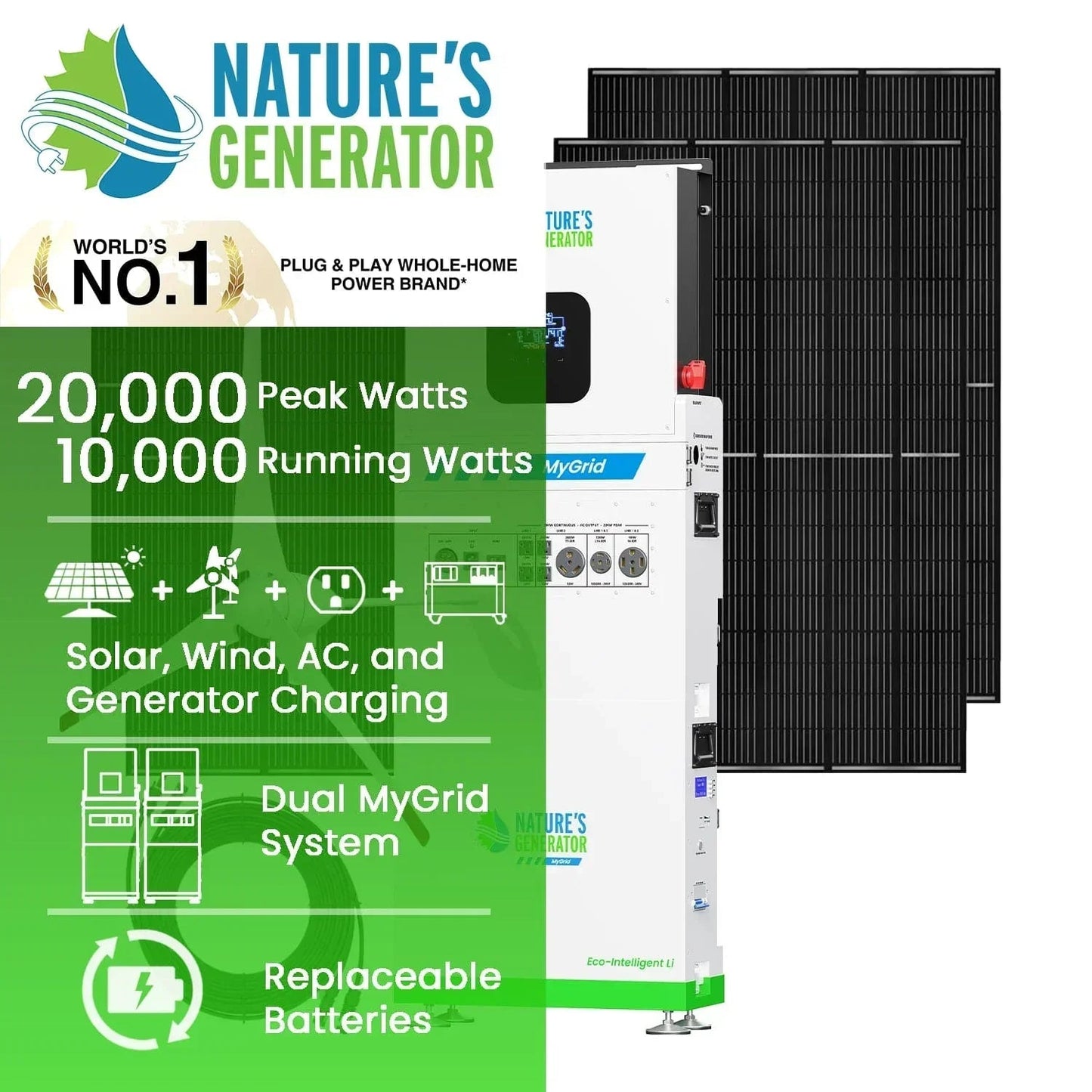 Nature's Generator MyGrid 10K Solar and Wind Generator for Home
