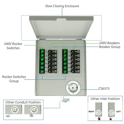 Nature's Generator 12-Circuit 120/240V 50A Non-Automatic Transfer Switch