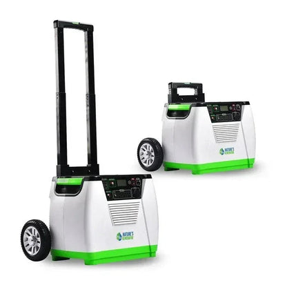 Nature's Generator 1800W Gold System Solar Kit