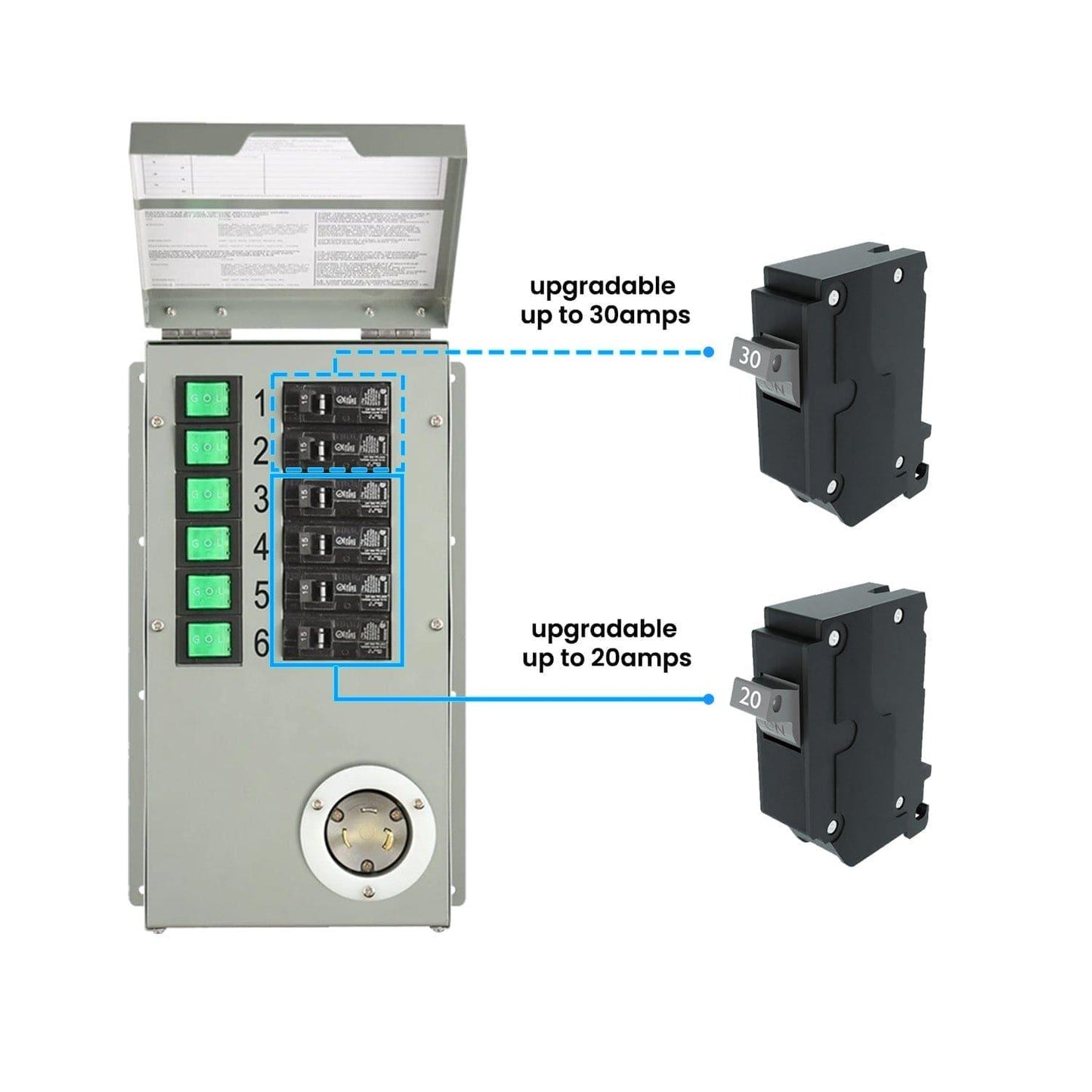 Reliance Controls Refurbished 120V 30A 6 Circuit Non Automatic Transfer Switch Nat306