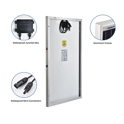 Renogy 200W Mono Solar Panels Kit 2x100W With MC4 Cable Kickstand For Solar Power Generation