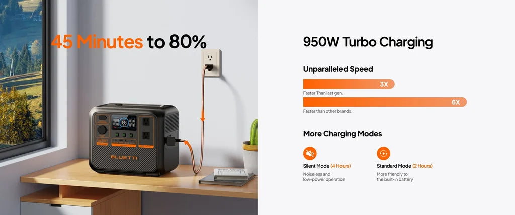BLUETTI AC70P Portable Power Station | 1000W 864Wh