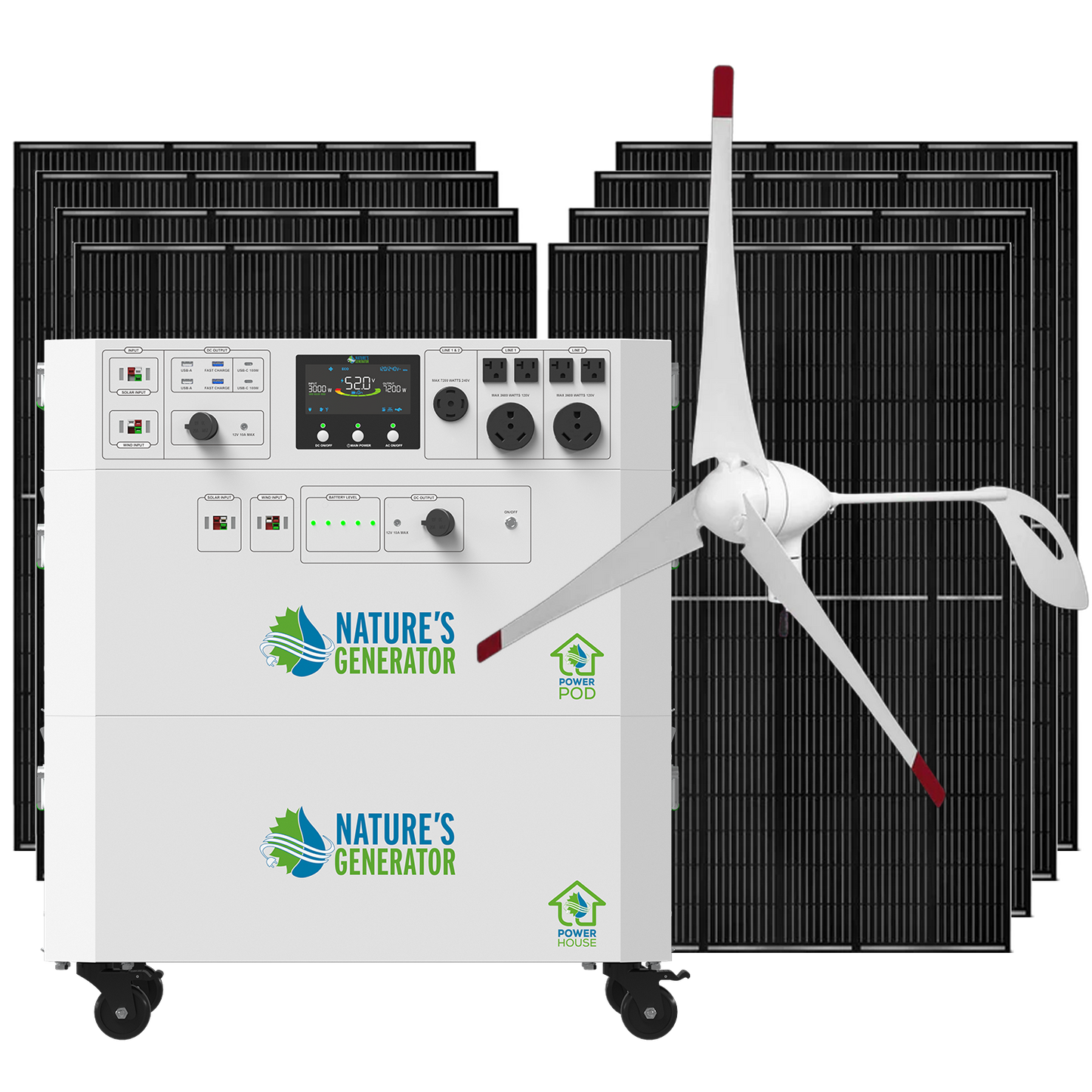 Powerhouse V2 Solar and Wind Generator