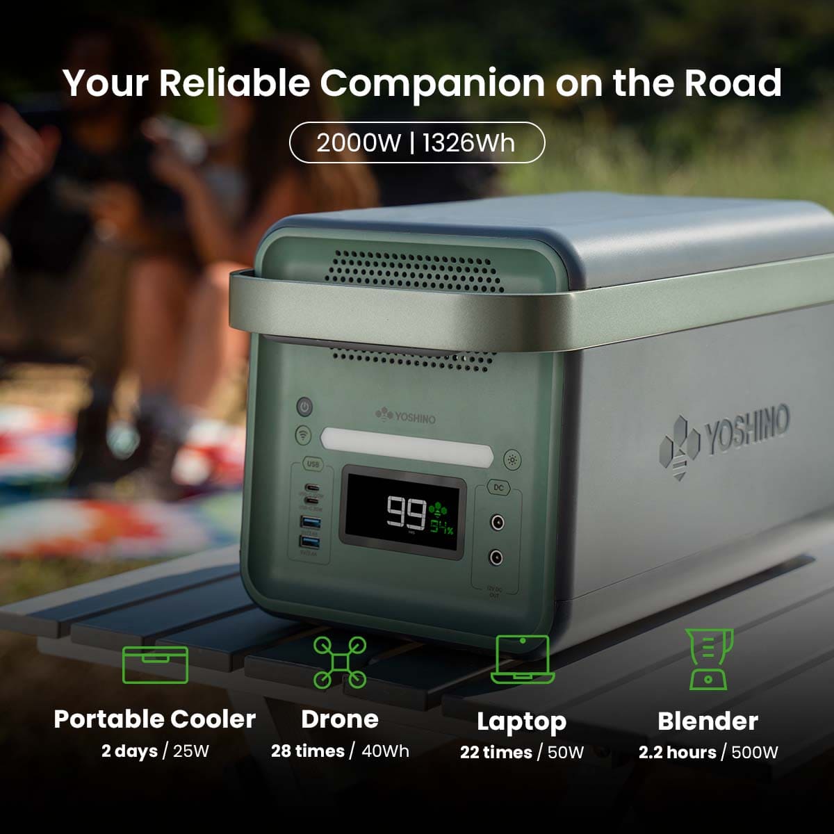 Yoshino B2000 Power Station with 3*SP200 Solar Panel