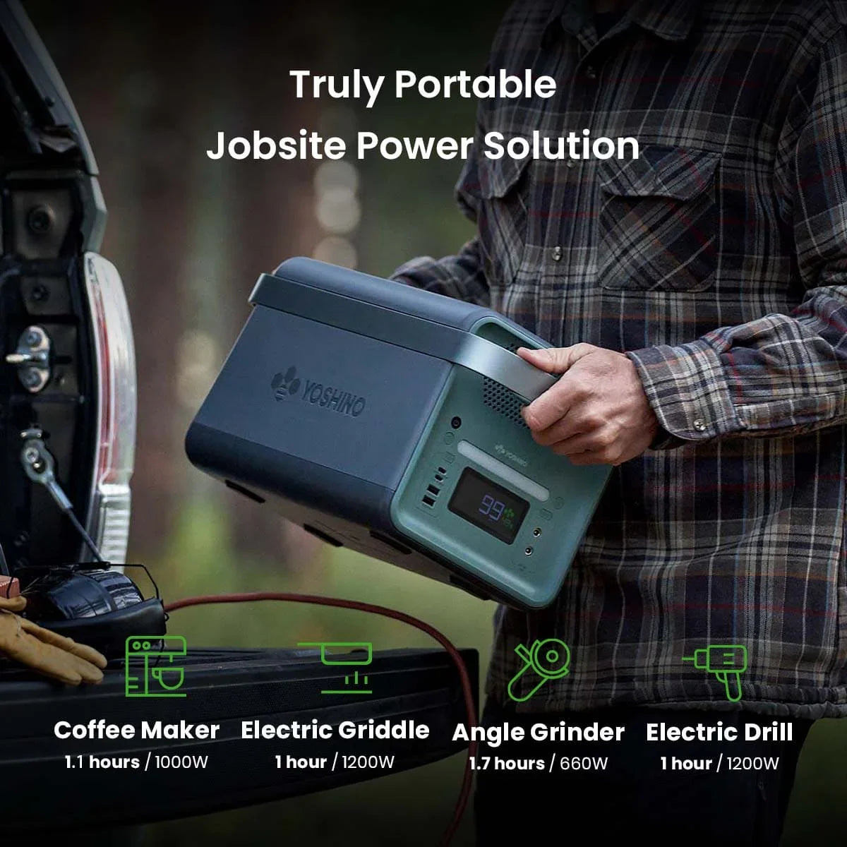 Yoshino B2000 Power Station with 2*SP200 Solar Panel