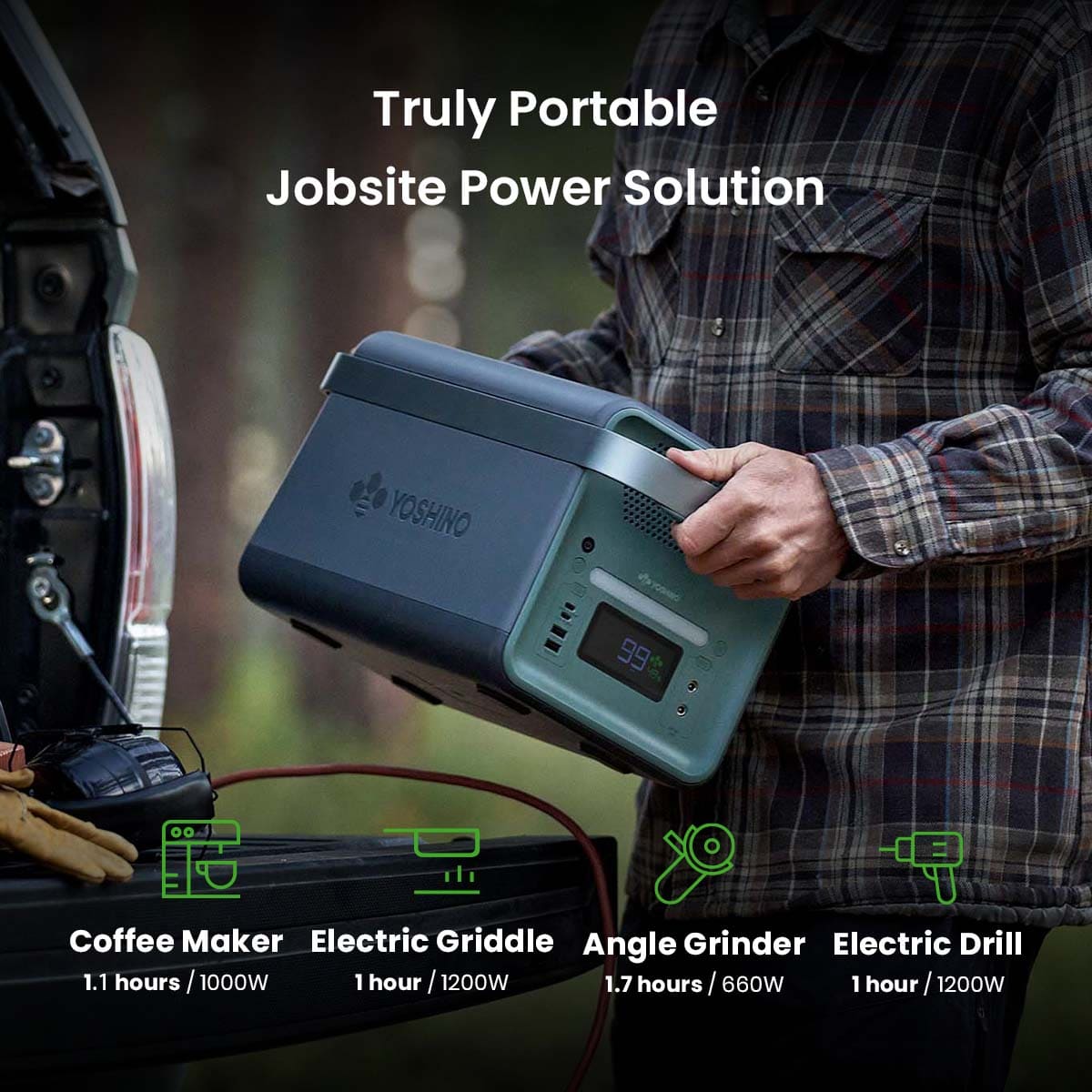 Yoshino B2000 Power Station with 3*SP200 Solar Panel