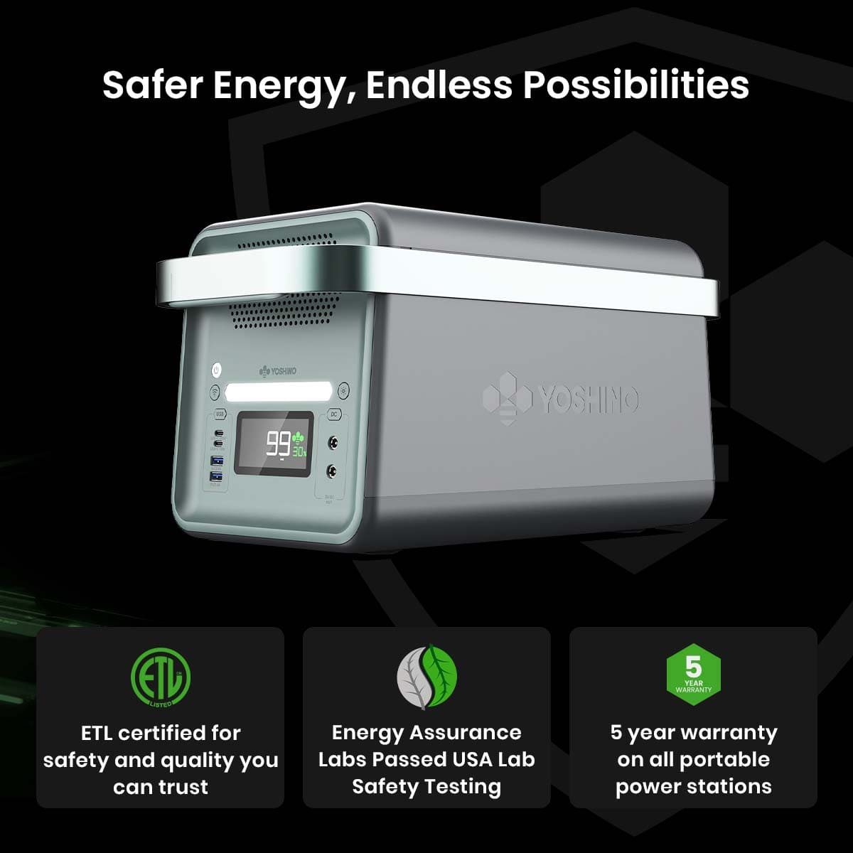 Yoshino B2000 Power Station with 2*SP200 Solar Panel
