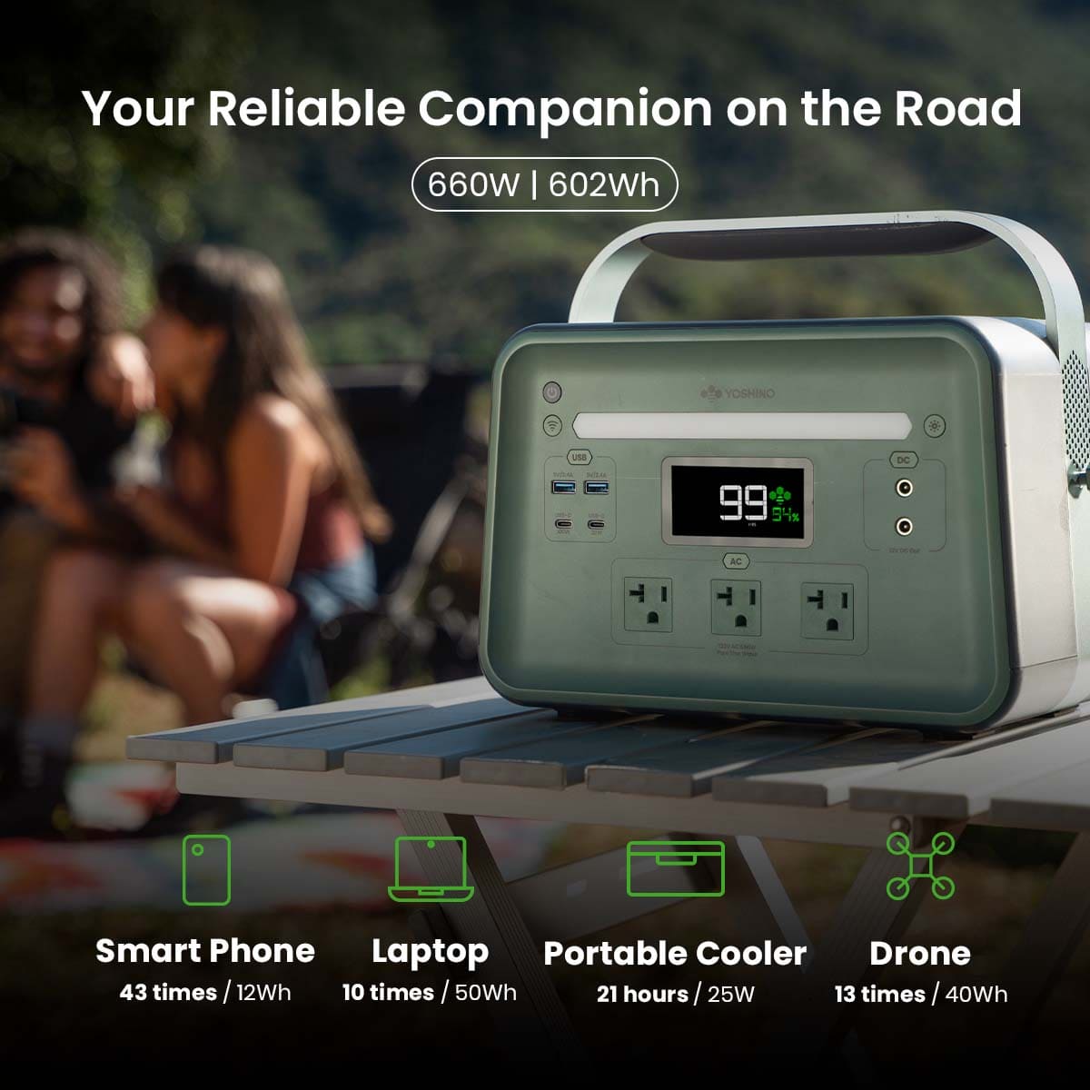 Yoshino B660 Power Station with SP100 Solar Panel