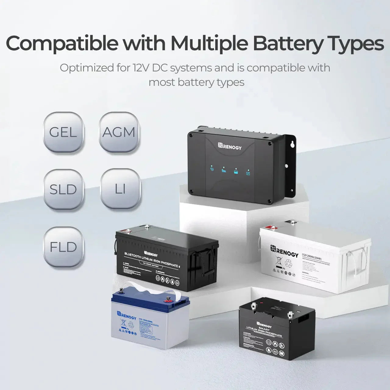 Renogy 12V 30A/50A DC-DC On-Board Battery Charger with MPPT