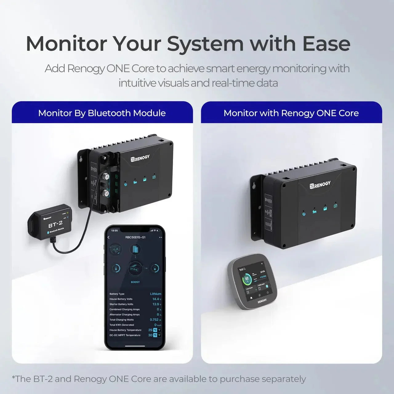 Renogy 12V 30A/50A DC-DC On-Board Battery Charger with MPPT
