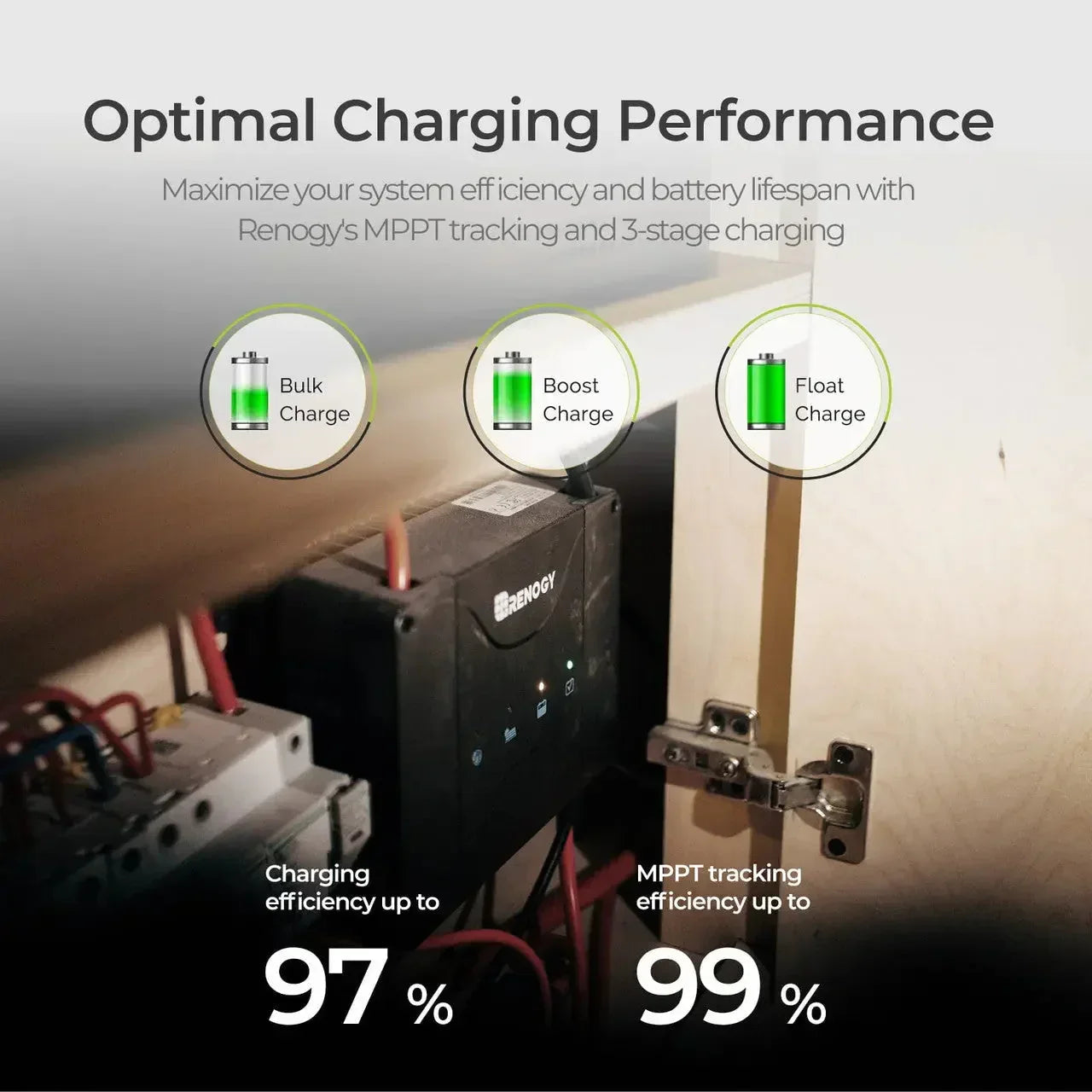 Renogy 12V 30A/50A DC-DC On-Board Battery Charger with MPPT