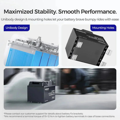 Renogy Pro - 12V 100Ah/200Ah Smart LiFePO4 Battery w/ Bluetooth & Self-Heating