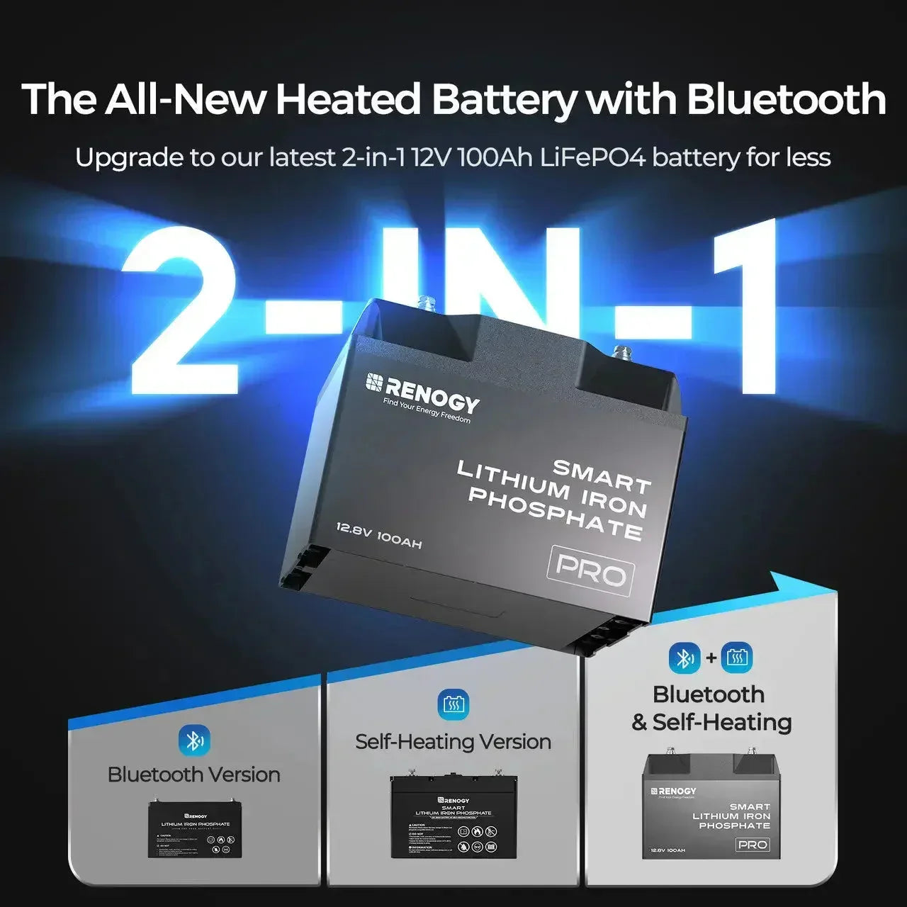 Renogy Pro - 12V 100Ah/200Ah Smart LiFePO4 Battery w/ Bluetooth & Self-Heating