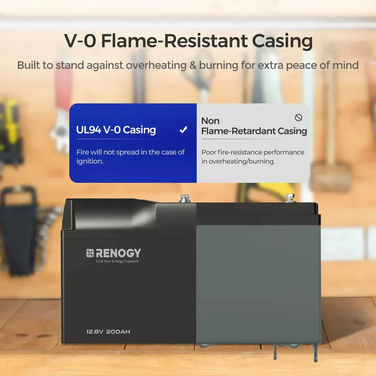 Renogy Pro - 12V 100Ah/200Ah Smart LiFePO4 Battery w/ Bluetooth & Self-Heating