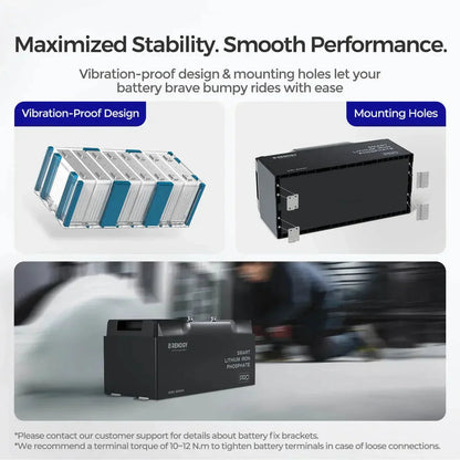 Renogy Pro - 12V 100Ah/200Ah Smart LiFePO4 Battery w/ Bluetooth & Self-Heating