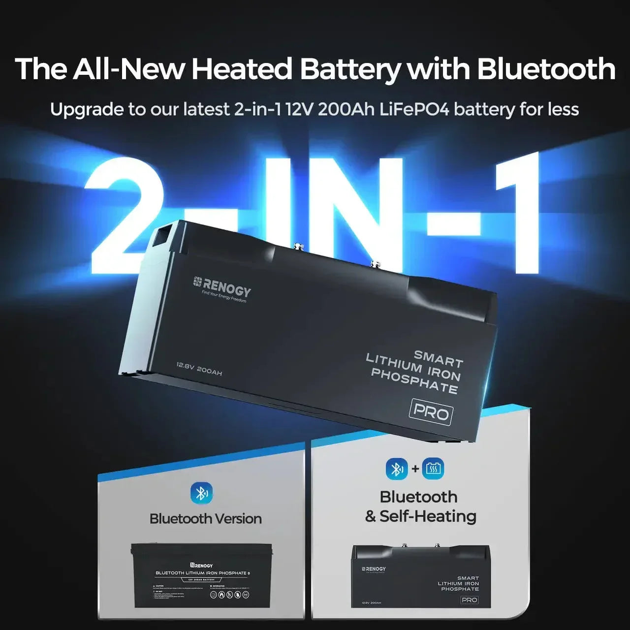 Renogy Pro - 12V 100Ah/200Ah Smart LiFePO4 Battery w/ Bluetooth & Self-Heating