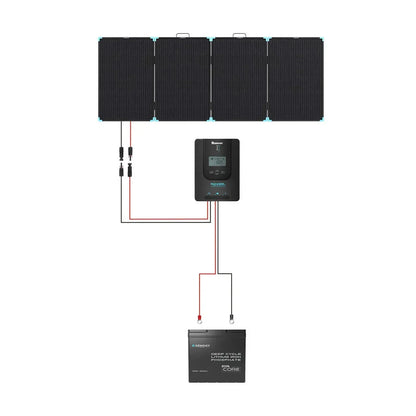 Solar Suitcase 220W Lightweight Portable Solar Panel