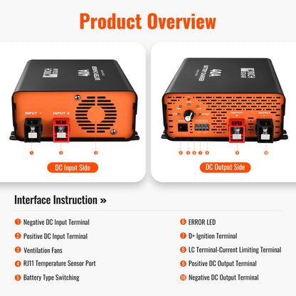 12V 40A DC-DC Battery Charger for RVs, Vans, Boats & Off-Grid Systems | Lithium & Lead-Acid