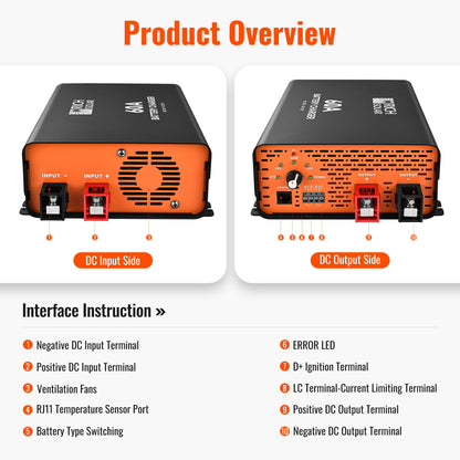 12V 60A DC-DC Battery Charger for RVs, Vans, Boats & Off-Grid Systems | Lithium & Lead-Acid