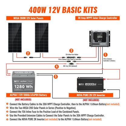 400 Watt Solar Kit