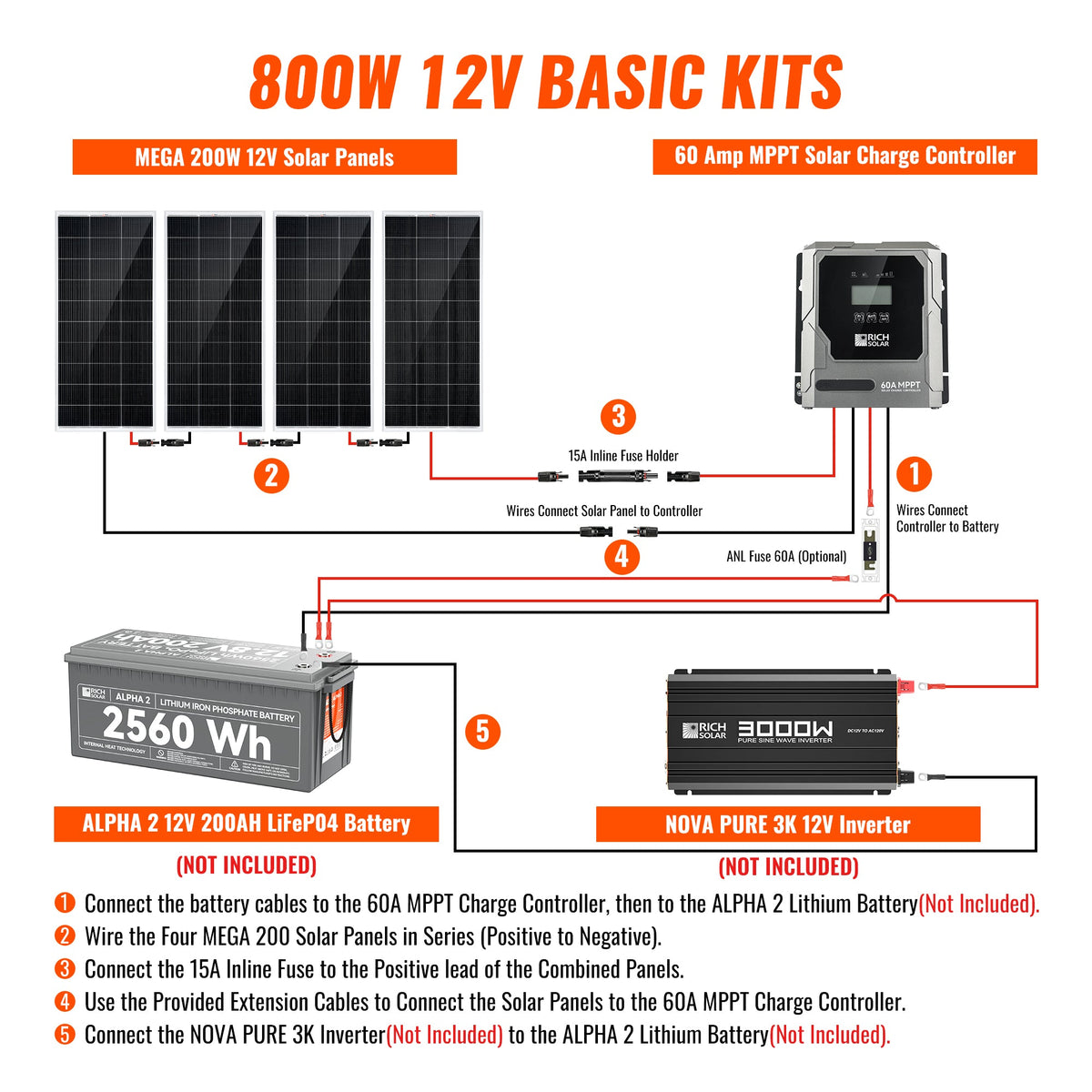 800 Watt Solar Kit