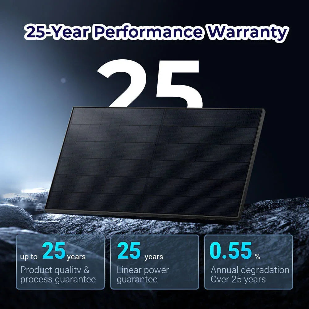 Sungold Power 415W Bifacial PERC Solar Panel  | SGP-415-BBS UL61730 CEC Listed