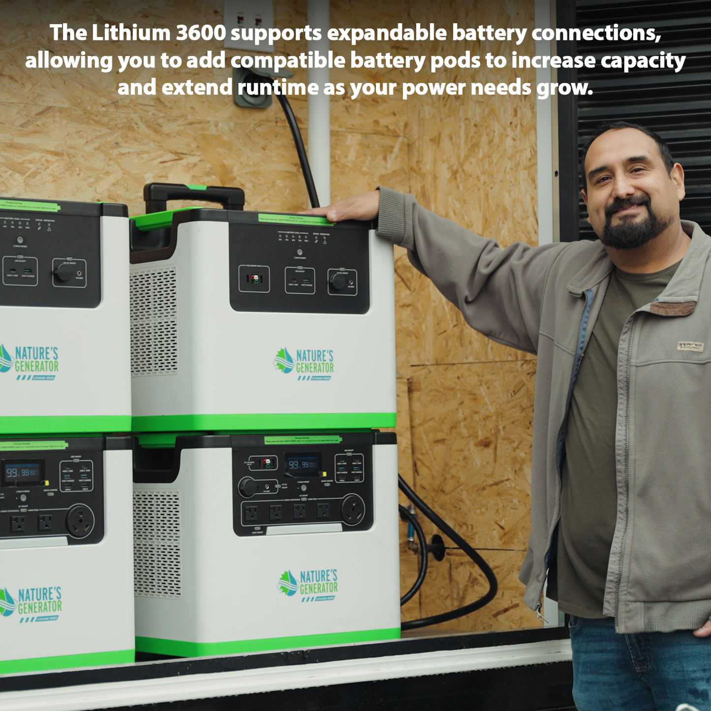 Nature's Generator Lithium 3600W Power Station With 3072Wh LiFePO4 Battery For Home Backup And Off Grid Use