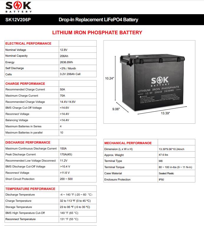 SOK Battery 12V [206Ah-H] 12V LiFePO4 Bluetooth & Optional Built-in heater | SK12V206H & SK12V206P