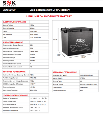 SOK Battery 12V [206Ah-H] 12V LiFePO4 Bluetooth & Optional Built-in heater | SK12V206H & SK12V206P