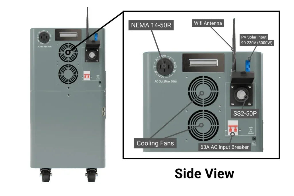 BatteryEvo WALRUS G4 Plus 16.5K INV. 23 kWh AC110/220V 96N