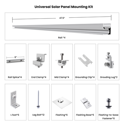 Nature's Generator Universal Solar Panel Mount For Metal Roofs Wood Studs Shingle Roofs Universal Surface Mount