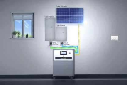 WALRUS G3 12K INV. 22 kWh with Solar Accessories Kit